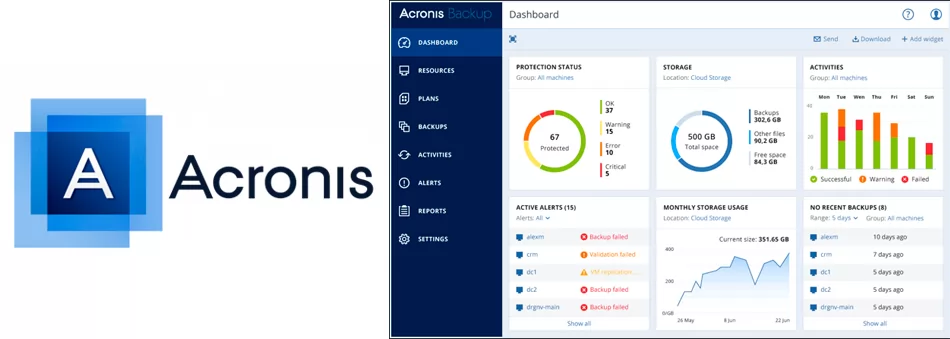 Acronis Backup