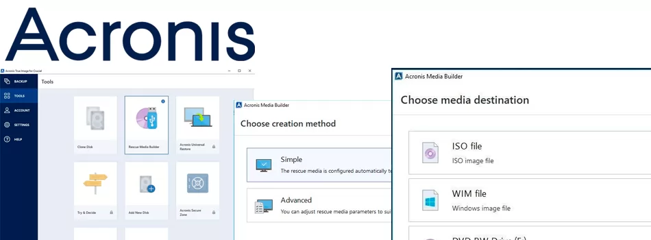 Acronis