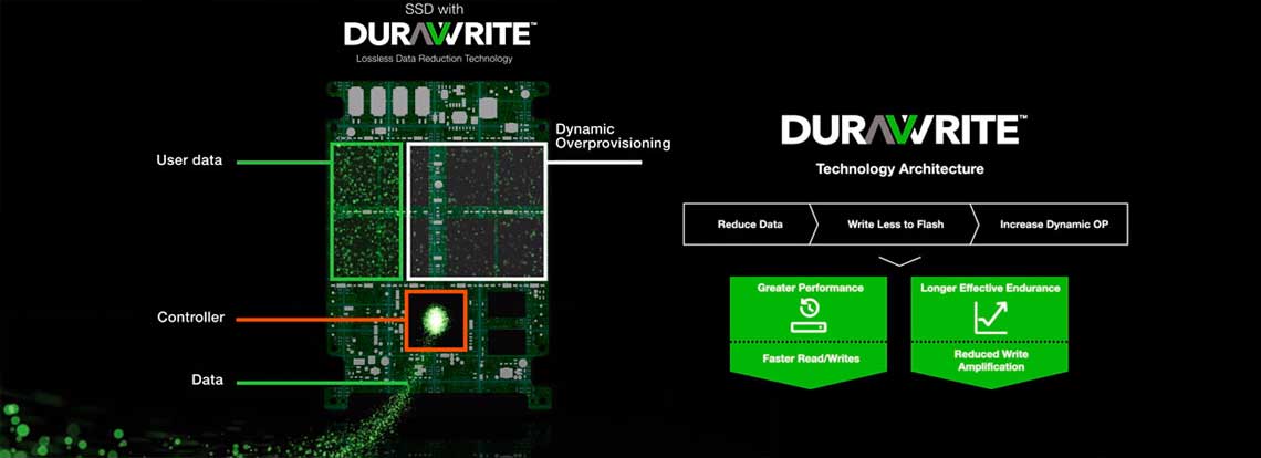Alta performance com a tecnologia DuraWrite
