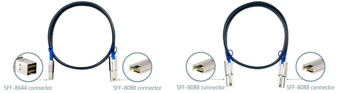 Cabos externos SAS/SATA de 6Gb/s