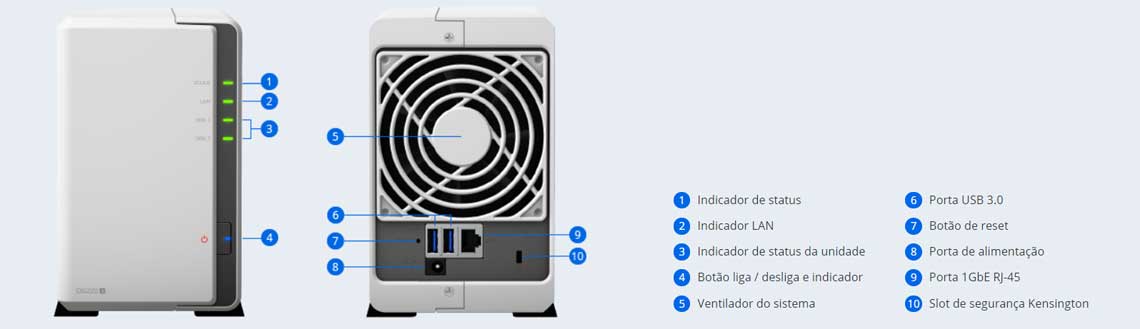 Hardware - DiskStation DS220j