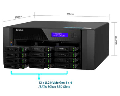 Matriz de armazenamento all flash para I/O adequada e baixa latência