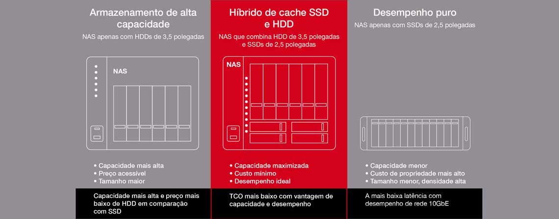 Za960nm10001 hotsell