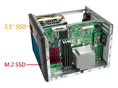 Slots integrados SSD M.2 SATA 6Gb/s e SSD 2,5