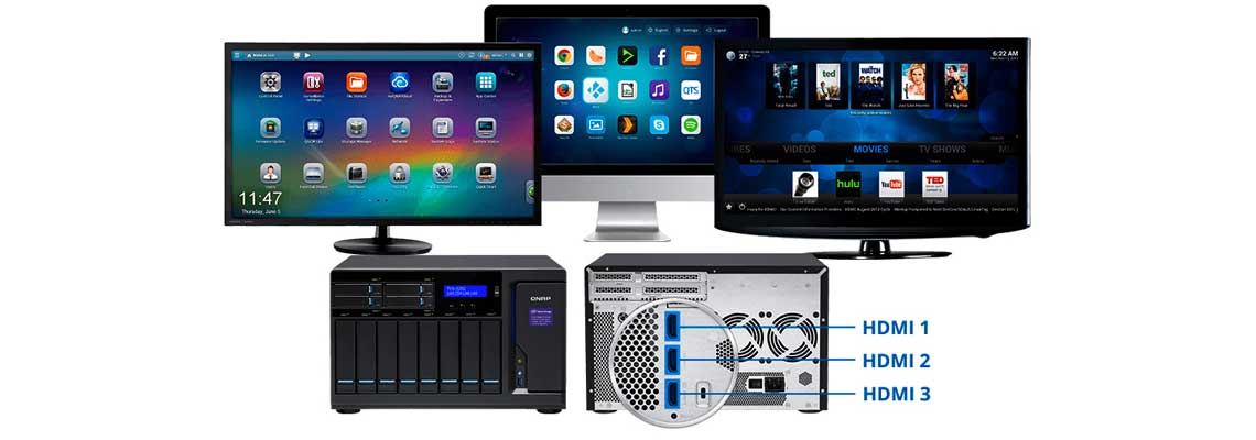 Três saídas HDMI para ambientes multitarefa