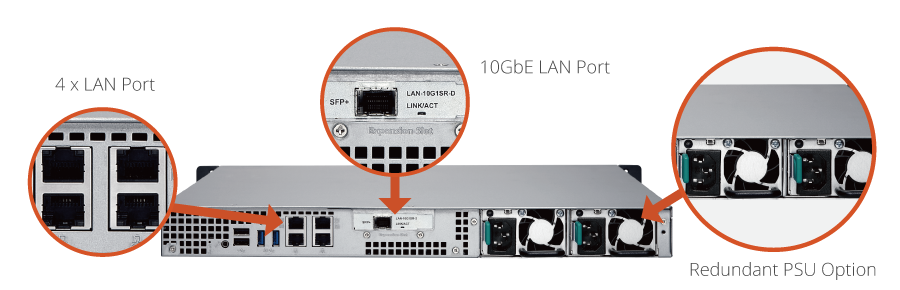 Storage alta performance em 24/7