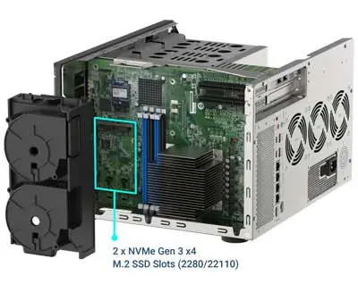 Cache SSD com SSDs M.2 NVMe para aumento de taxa de IOPS