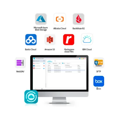 Cloud Backup Center para proteção em nuvem híbrida