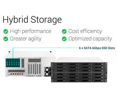 Design de armazenamento híbrido para aceleração de cache SSD