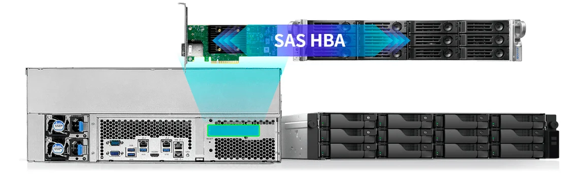Expansão com Xpanstor para crescimento contínuo da capacidade