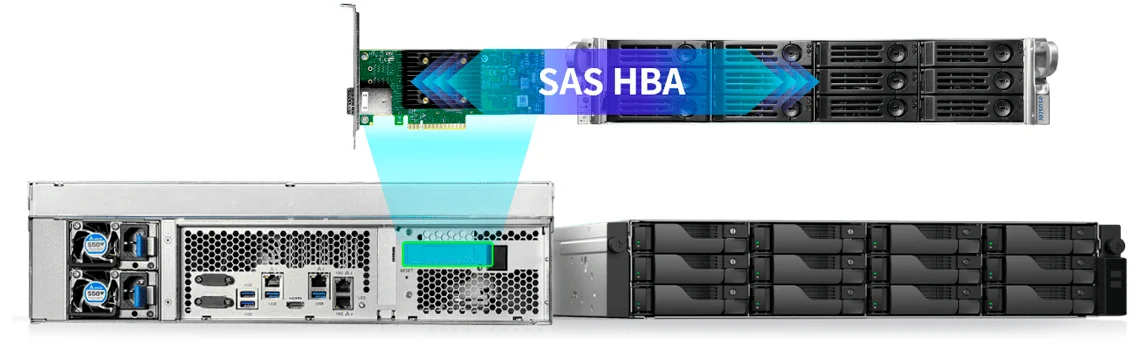 Expansão com Xpanstor para crescimento contínuo da capacidade