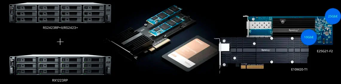 Expansão de armazenamento, cache SSD e opções de rede