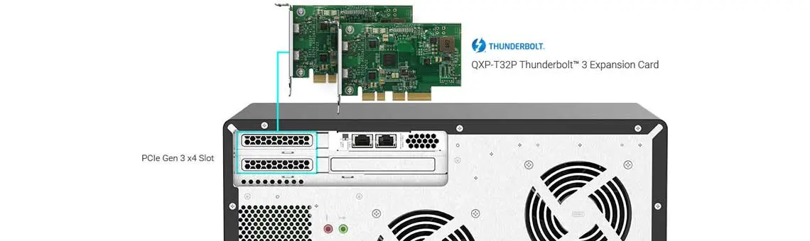 Fluxos de trabalho de edição de vídeo e 4K com conectividade Thunderbolt 3