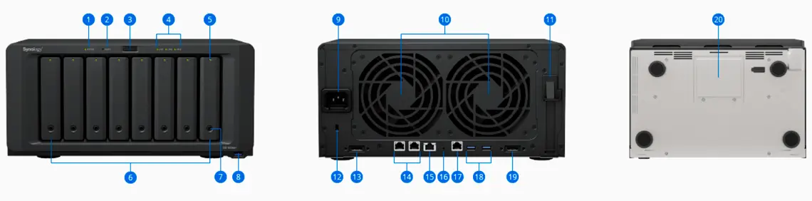Hardware - Synology DS1823xs+ DiskStation