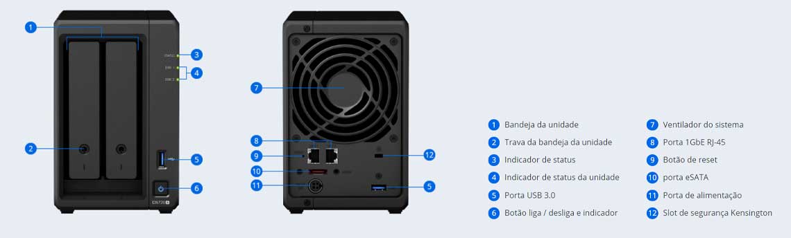 Hardware - DiskStation DS720+