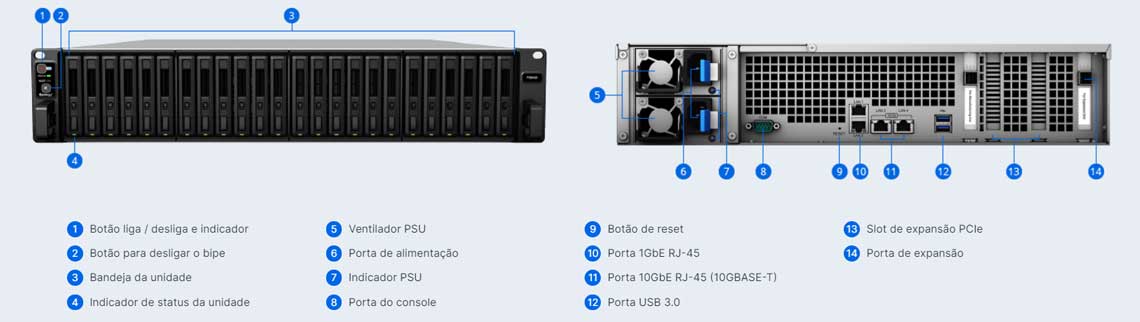 Hardware - FlashStation FS6400