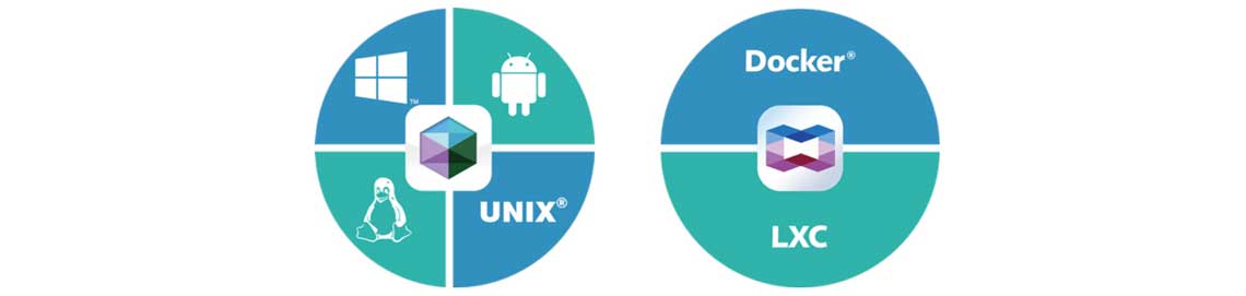 Hospede máquinas virtuais e containers no TS-253D