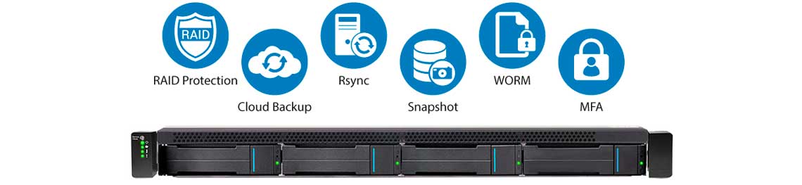 Infortrend GSe Pro 1004 RP com recursos de proteção de dados