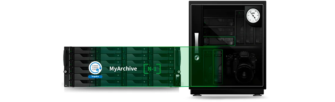 MyArchive para backup a frio e expansão sem limites