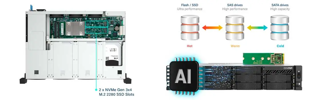 Slots PCIe e M.2 para armazenamento em cache SSD e reconhecimento de imagem por IA