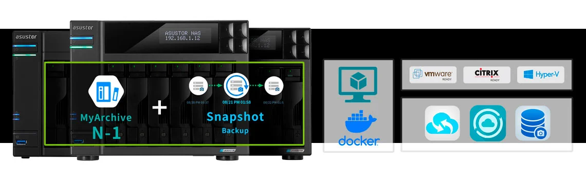 Solução abrangente de backup e virtualização