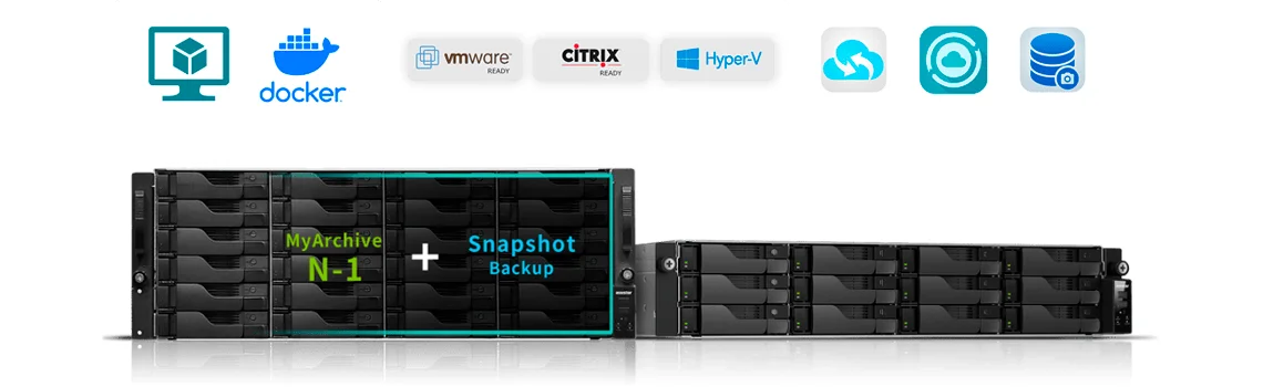 Solução de backup 360° e virtualização empresarial