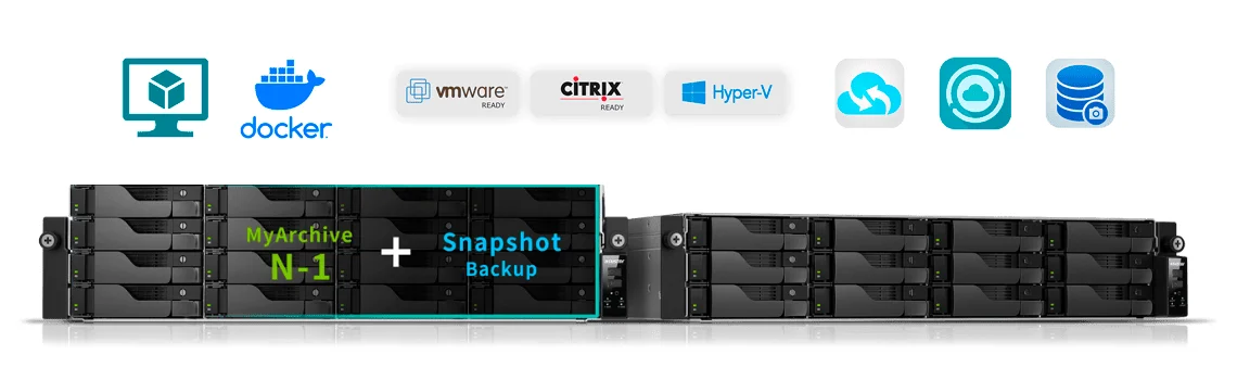 Solução de backup 360° e virtualização empresarial