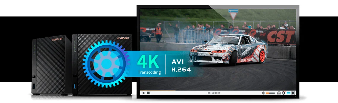 Transcodificação 4K com reprodução mais fluida