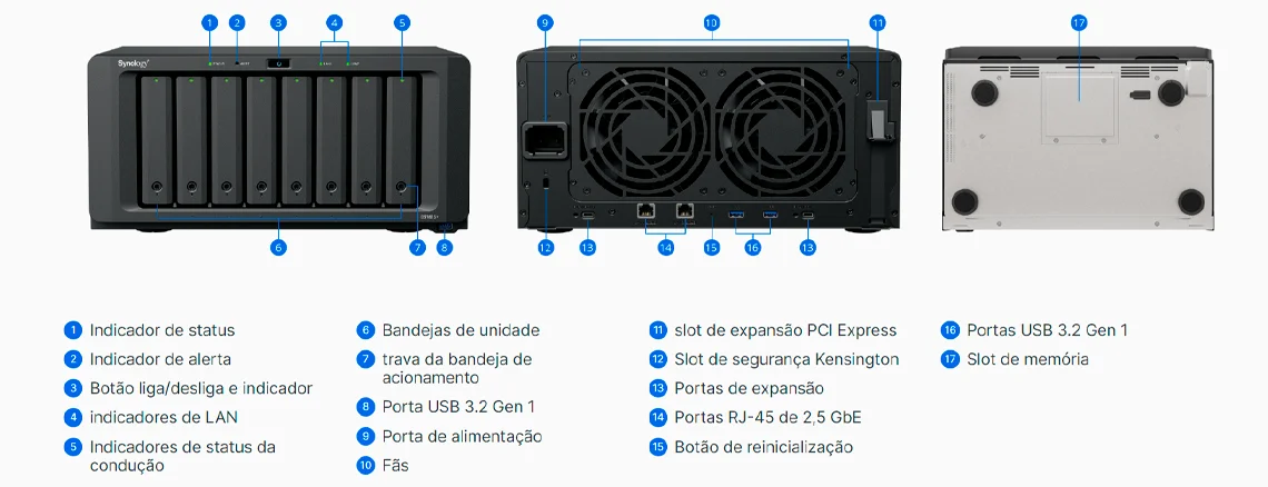 Visão geral do hardware do DiskStation DS1825+