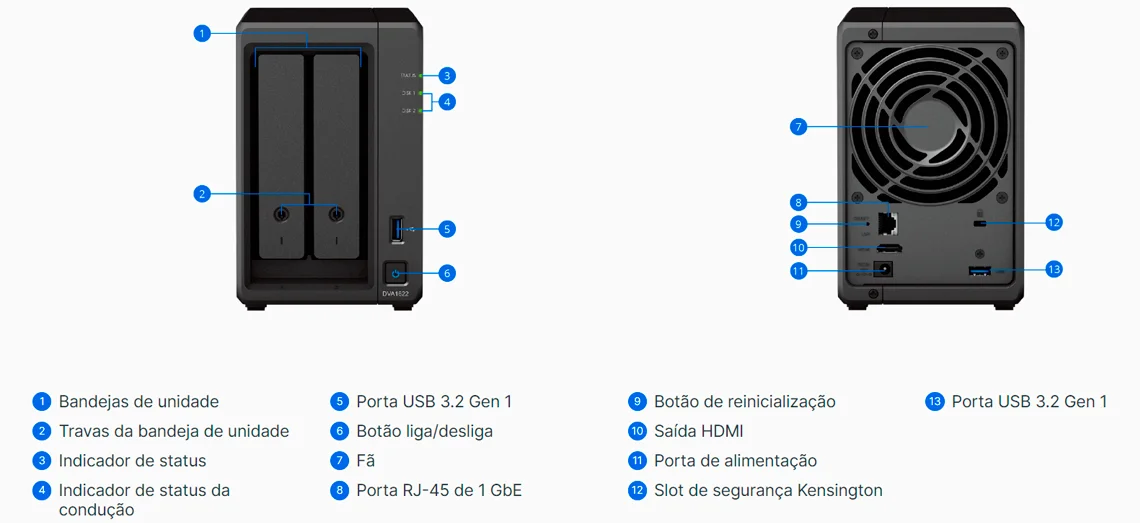 DVA1622 Synology | NVR com IA para até 16 câmeras
