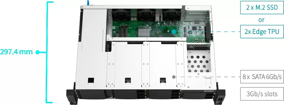 Conexões e expansão de hardware - Review TS-873AeU-RP Qnap